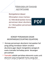 Persamaan Dasar Akuntansi