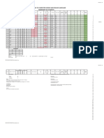 Khan Academy of Computer Science and English Language Marksheet of Students