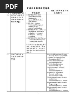 資通安全專業證照清單 108年第4季更新 Pdf Information Technology Systems Engineering
