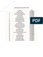 Tabel Mahasiswa Kelas B FTG 2020
