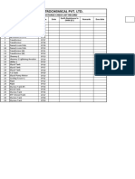 Natural Petrochemical Pvt. LTD.: Earth Pit Resistance Check List Record