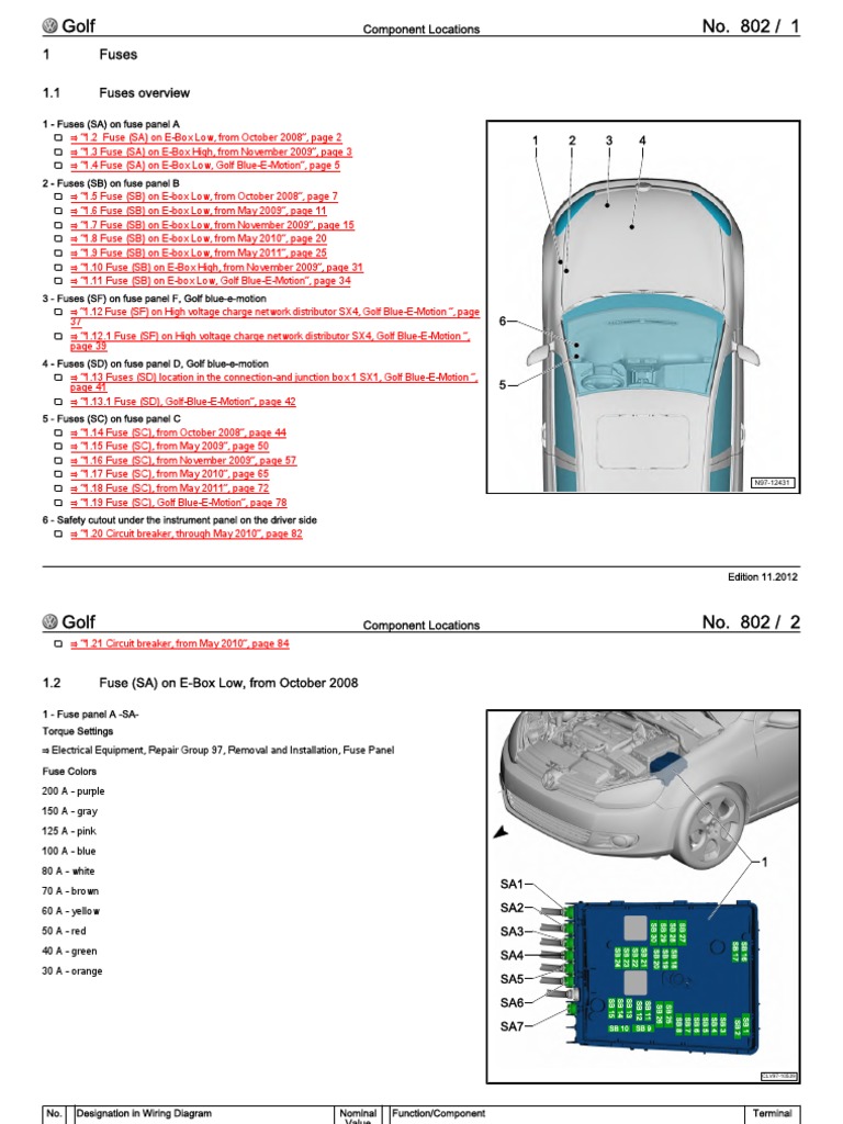 vw golf mk6 fuse box cigarette lighter 12 Volt Fuse (2008-2013) Checking a blown Car Fuse