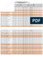 Data Hasil Pemeriksaan Swab 04.02.2021 Sesi 2