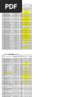 SARS Travel Logbook 2022 2023 | PDF