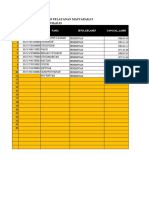 FORMAT DATA KADER RINGINHARJO 2021