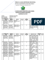 Kisi-Kisi UAS TAFSIR-ILMU TAFSIR Kelas XII IK (2020)