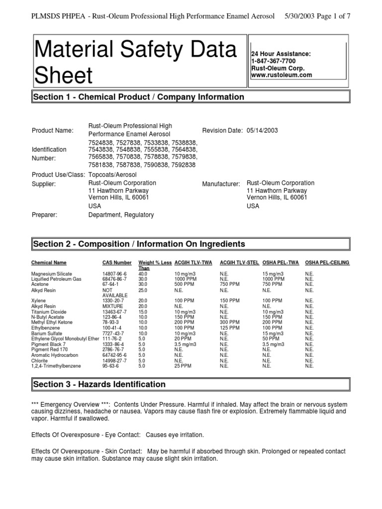 MSDS RustOelum ENAMEL PAINT PDF Firefighting Personal