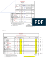 Forecast - WH5 Cost Report NEW VERSION