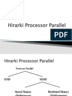 Hirarki Processor Parallel