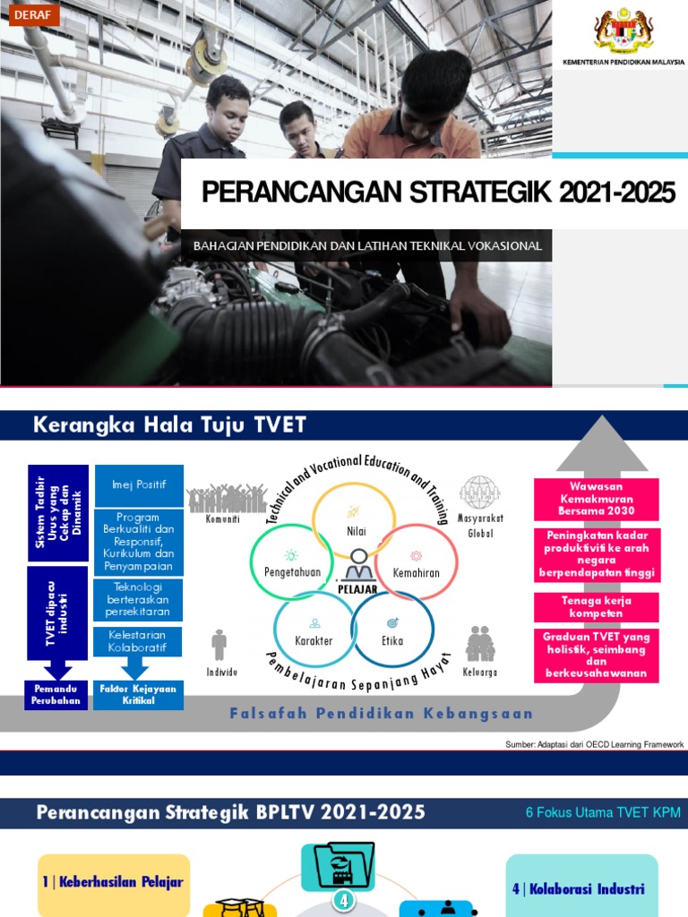 Perancangan Strategik 2021 Spk Tvet Pdf