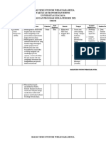 2021 Rancangan Program Kerja