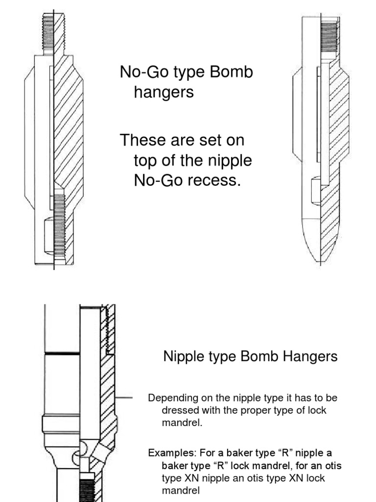 JB Petrotools Bomb Hangers PDF | PDF