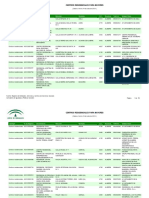 Centros Residenciales para Personas Mayores Julio 2018