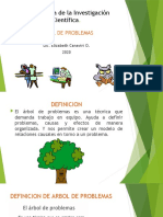 6 Arbol de Problemas