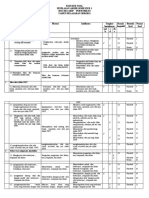 KISI - KISI PAS 1 A-A Kelas 7