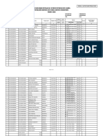 Model C. Daftar Hadir Pemilih-Kwk Tps 13 Kelurahan Margadadi Kec. Indramayu