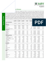 Auto Sector Update