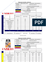 ResumenAforoVehicular