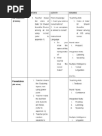 Set Induction (5 Mins)