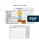 Cronograma de Cortes Evaluativos:: Eleccion y Aprobacion Del Tema. 1er Corte (Entrega)