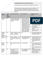 Investment_declaration_&_proof_guideline_2020-21