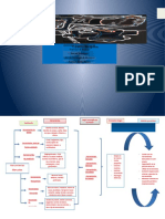 Cuadro Sinoptico