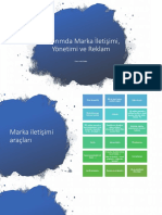 4W - Endüstriyel Tasarimda Marka İletişimi