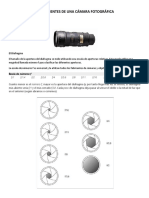 Componentes cámara fotográfica: Objetivo, diafragma, ISO