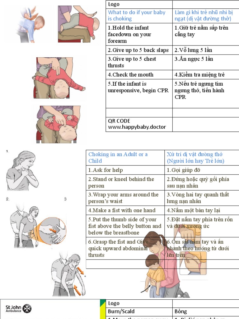 First Aid Handout PDF