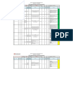 CPP NGCP INCR & LBE Log AS of 17 May 2020