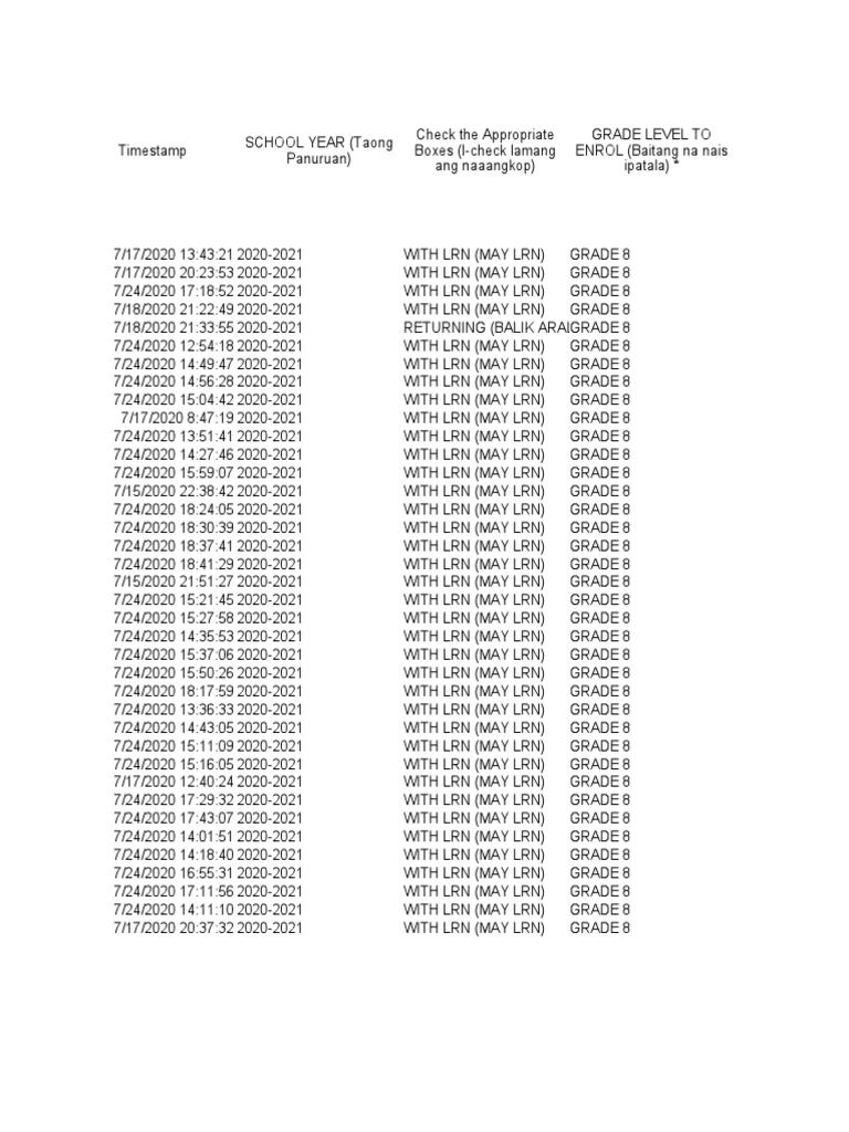 LESF SY 2020-2021 (8-WOODPECKER) NEW (Responses) | PDF