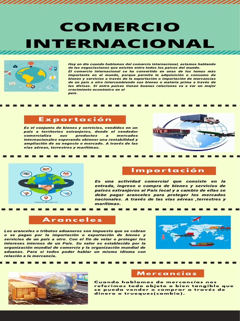 Entrega Final Comercio Internacional Infografía Pdf Exportaciones