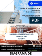 DIAGRAMA DE OPERACIONES DEL PROCESO DOP