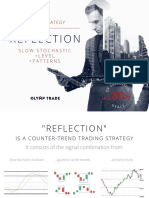 Reflection Is A Counter-Trend Trading Strategy