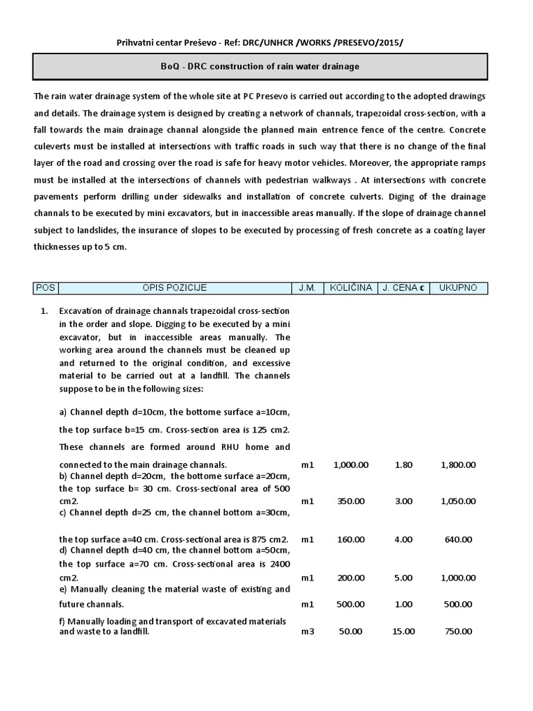 BoQ Drainage of PCP | Download Free PDF | Road | Drainage