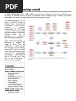 Entity-Relationship Model