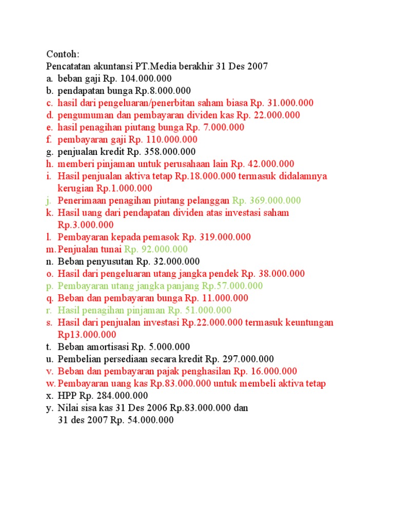 Contoh Soal Cash Flow