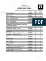 TV145 Tractor Repair Manual 87038775 Complete Table of Contents