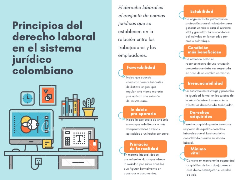 Principios del Derecho Laboral Colombiano | PDF | Derecho laboral ...