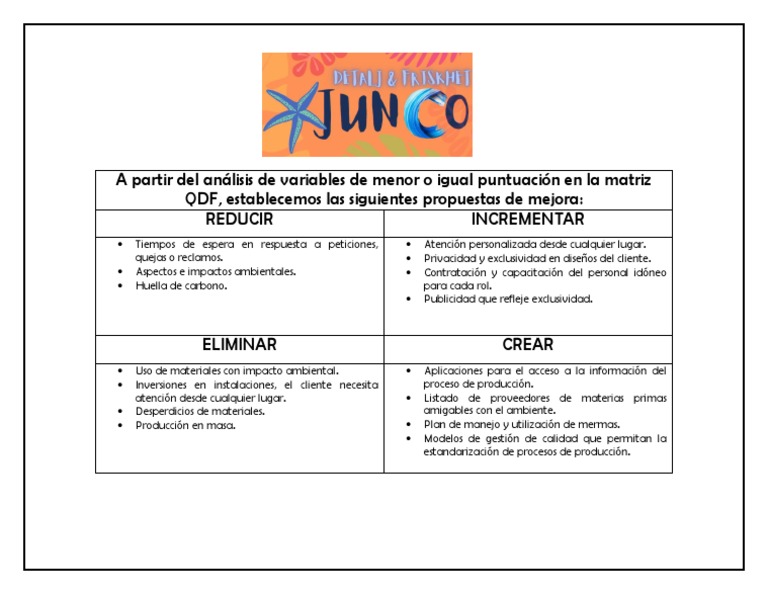 Propuestas de Mejora en Matriz ERR-C | PDF
