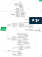 Funciones de las herramientas TIC en el contexto educativo