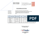 Daftar Peralatan