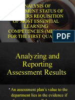 Analysis of Assessment Status of Learners Requisition of