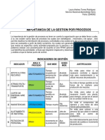 Determinar Los Indicadores de Gestion y Procesos en Una Empresa