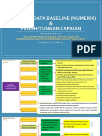 Pengisian Data Baseline
