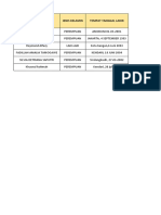 Biodata Peserta Kursus Komputer2020-11-29 20 13 44