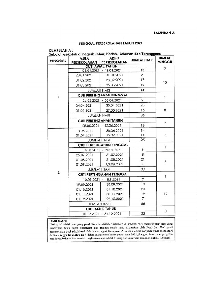 Takwim 2021 Pdf