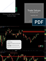 Trade Setups: Find Your Edge. Make Your Edge. Trade Your Edge