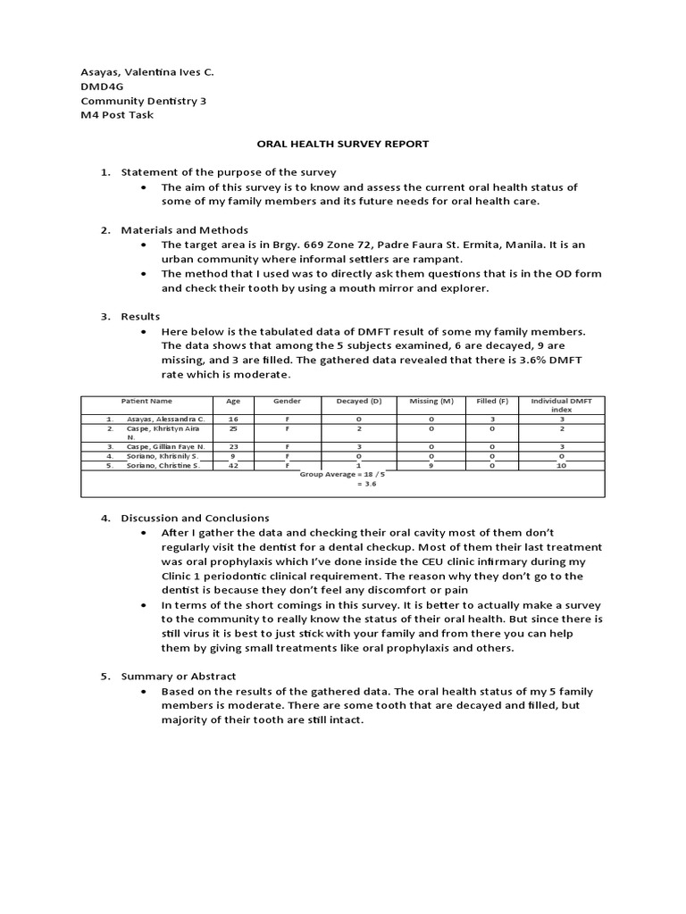 Oral Health Survey Report: Patient Name Age Gender Decayed (D) Missing ...