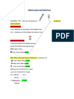 Profilaxis Antibiotica